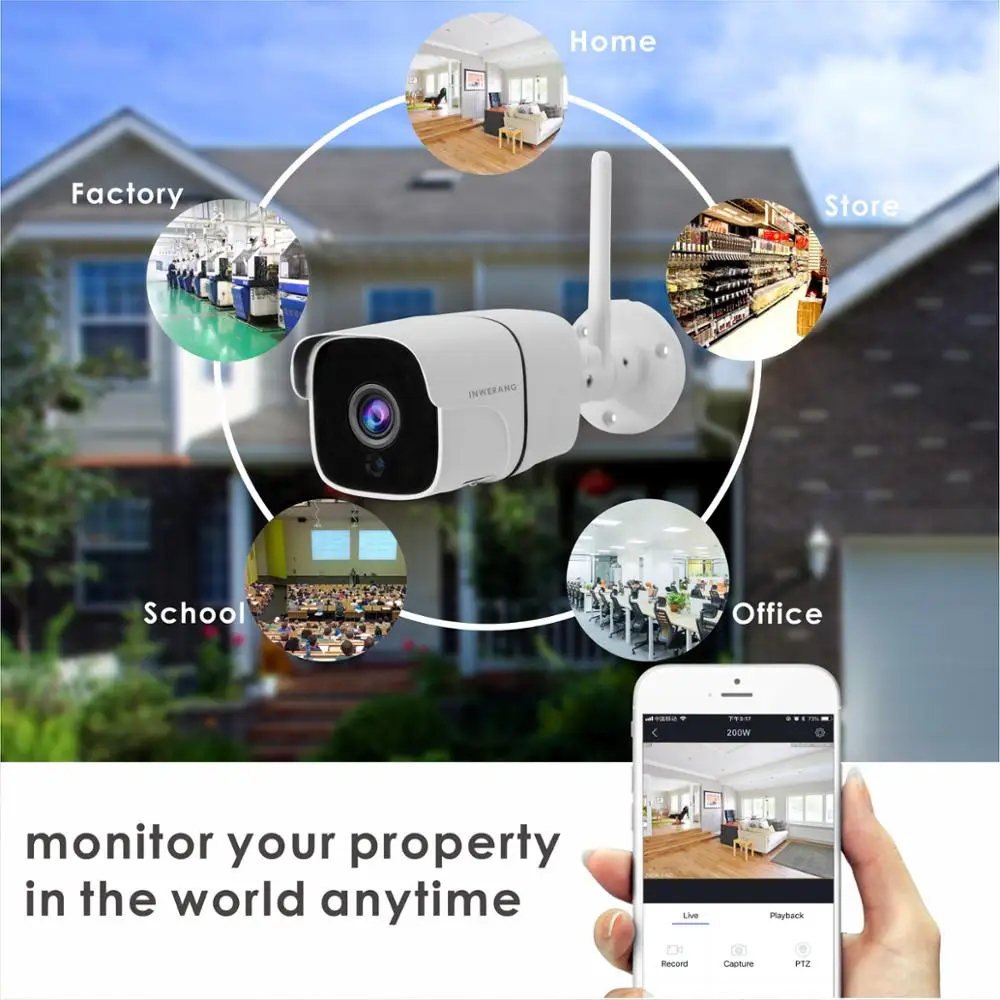Inwerang WiFi IP камера открытая HD 1080 P водонепроницаемая ночное видение 2MP беспроводная