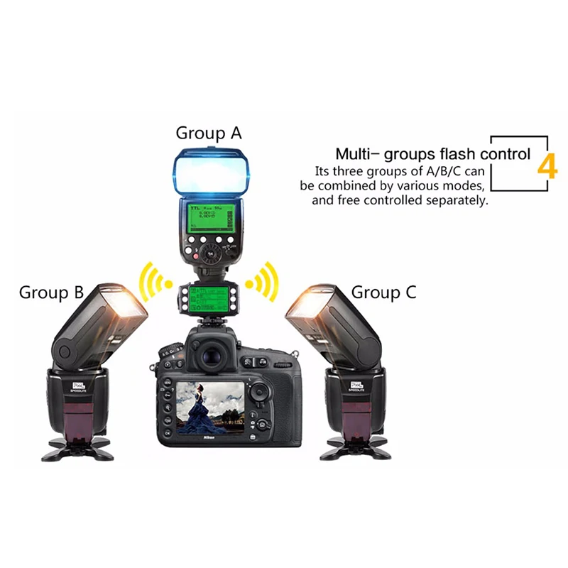 Pixel X900N X900 TTL 2 4G HSS беспроводной S1/S2 + литиевая батарея Вспышка Speedlite King Pro Набор для