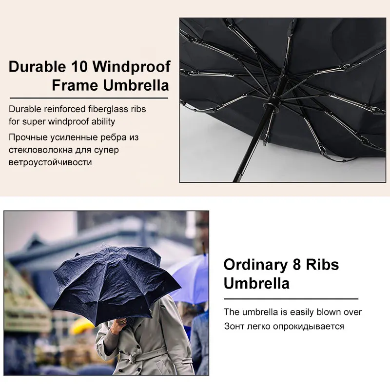 Автоматический зонт в английском стиле для мужчин и женщин складные