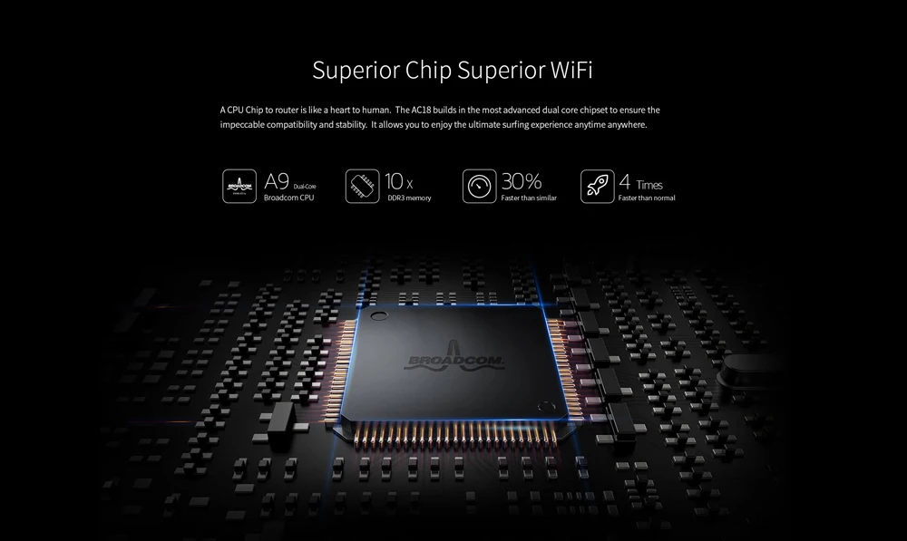 Tenda AC18 двухдиапазонный гигабитный AC1900M беспроводной маршрутизатор, USB3.0, 1 порт глобальной сети(WAN) 4 порта LAN удаленного Управление приложение английский/Европейский прошивки