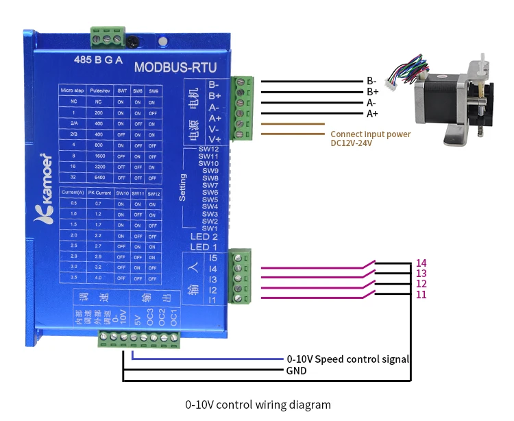 Kmaoer MODBUS шаговый двигатель перистальтический насос управление Лер(PLC контроль скорости для KHL KCS водяной насос