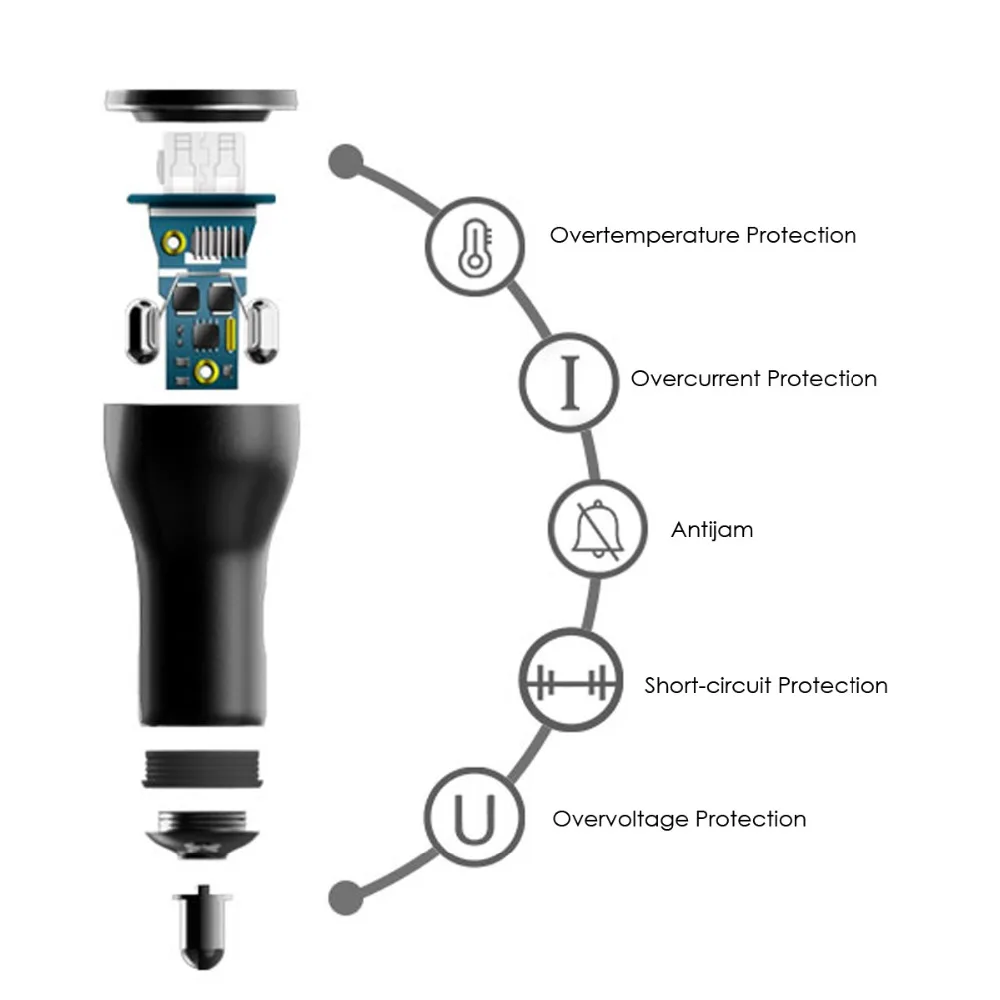 SOONHUA Mini Dual USB Автомобильное зарядное устройство 3.6A Быстрая зарядка Универсальный