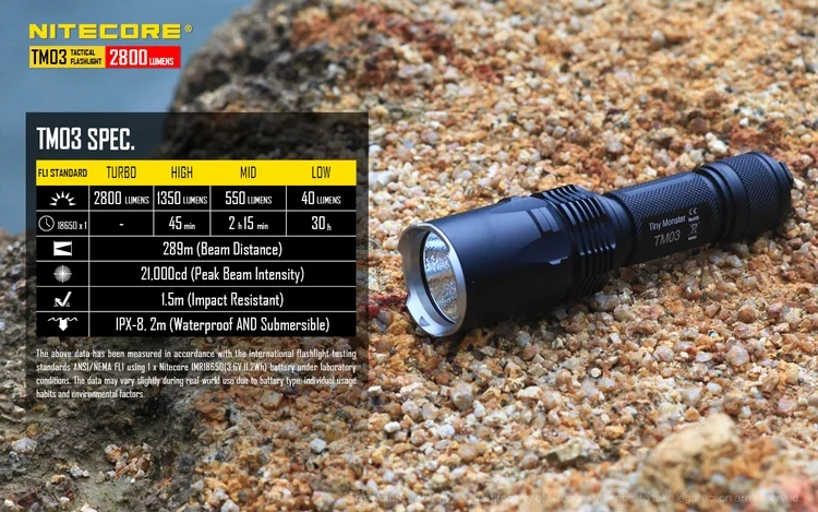 NITECORE TM03 2800 люмен 4xcree XHP70 светодиодный тактический фонарь+ Перезаряжаемые Батарея для кемпинга, охоты, рыбалки восхождение лампа