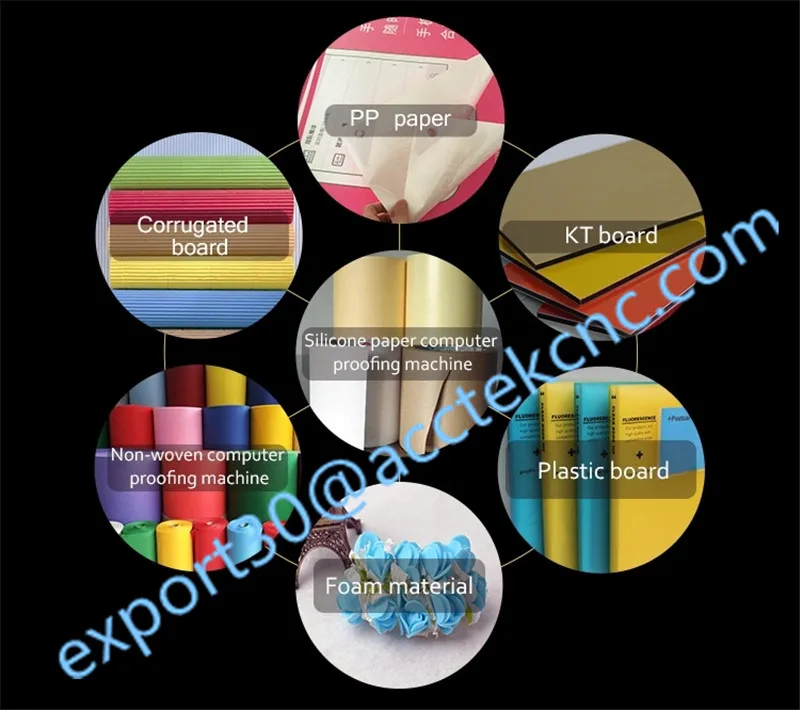 ACCTEK Вибрационный нож доска с бумажными сотами гофрированный картон плоттер