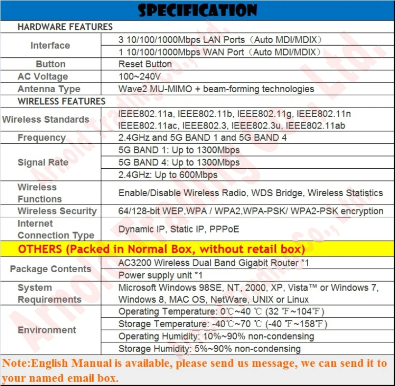 Китайская прошивка беспроводной маршрутизатор 802.11AC 3 диапазона 3200 Мбит/с
