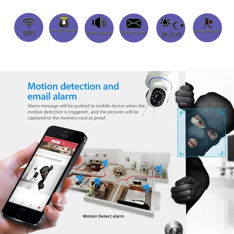 Беспроводная ip-камера Evolylcam 1 МП 720P аудио Wi-Fi для домашнего видеонаблюдения слот