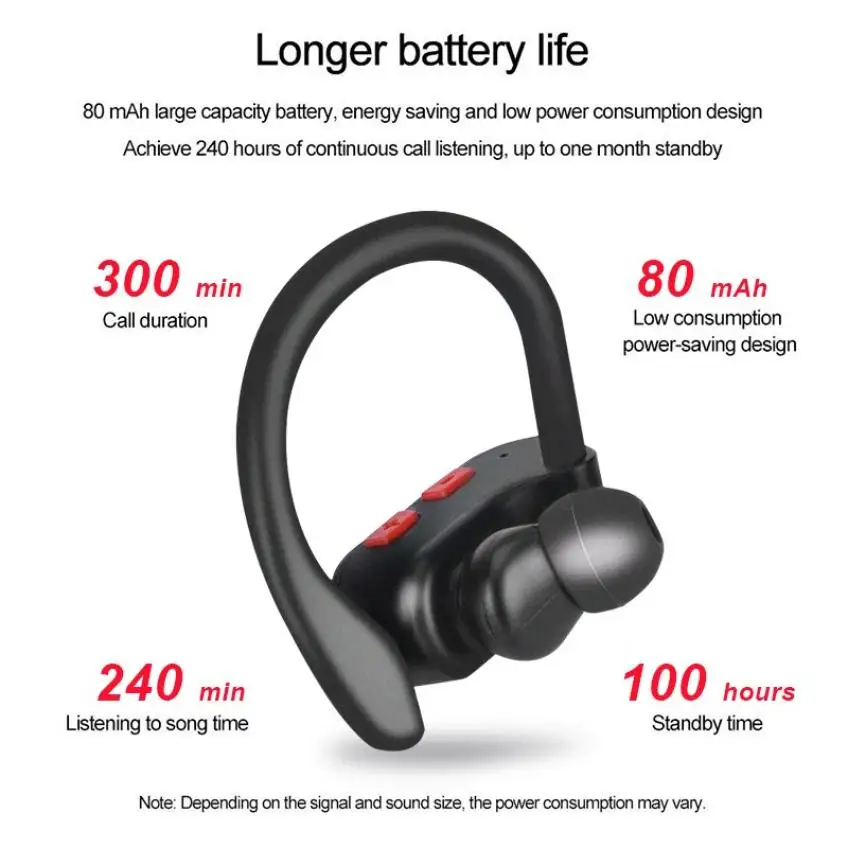 2019 беспроводные Bluetooth наушники спортивная водонепроницаемая гарнитура с