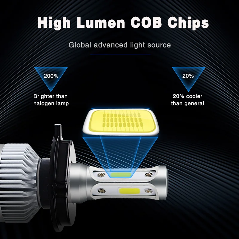 Высота Мощность S2 H3 светодиодный фар автомобиля лампы 72W фары для 8000LM COB 6500K