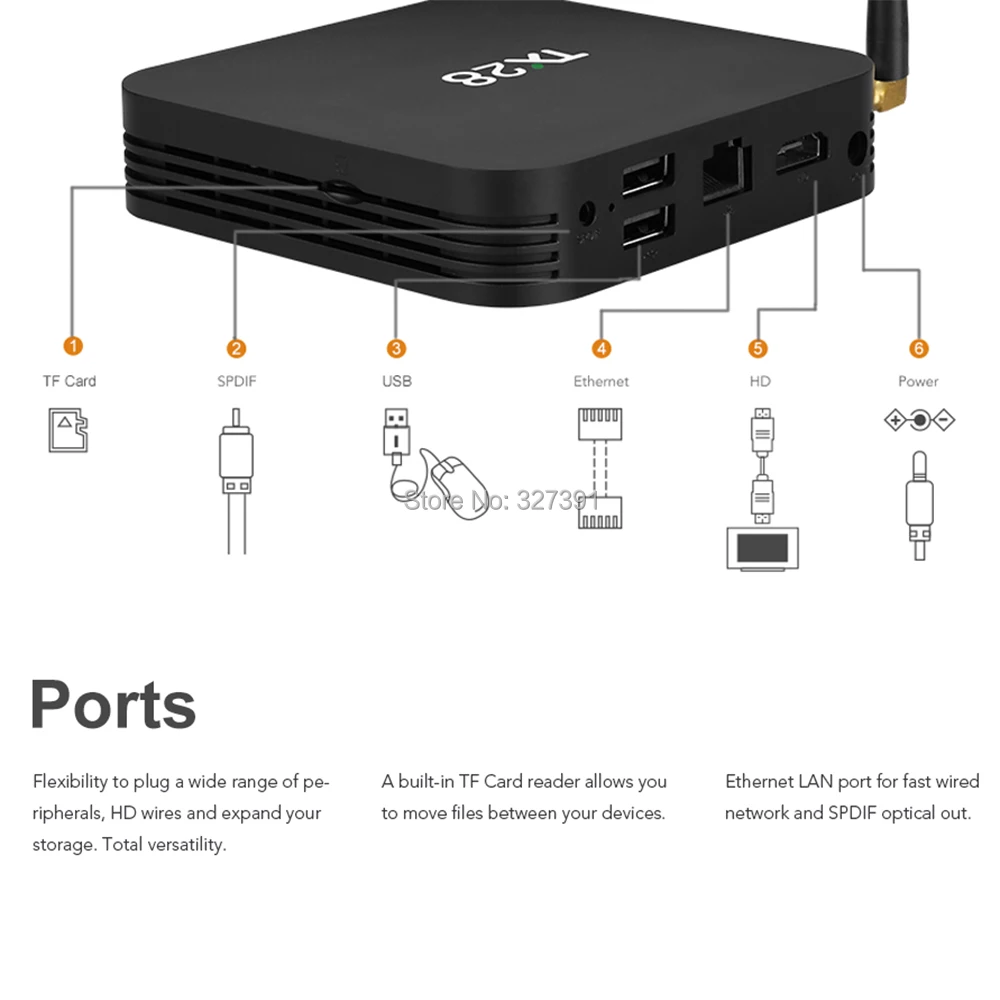 VONTAR TX28 4 ГБ/32 ГБ К Android 7 1 ТВ Box Rockchip RK3328 ядра LAN 2 г /5 ГГц Двойной Wi-Fi BT4.1 H.265 HDR10 Smart