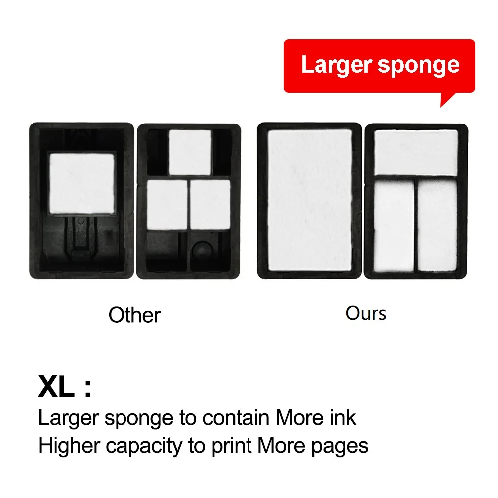 Сменный чернильный картридж XiangYu PG440 CL441 XL для Canon PG 440 CL 441 PIXMA MG2180 / 3180 4180 /MG4280