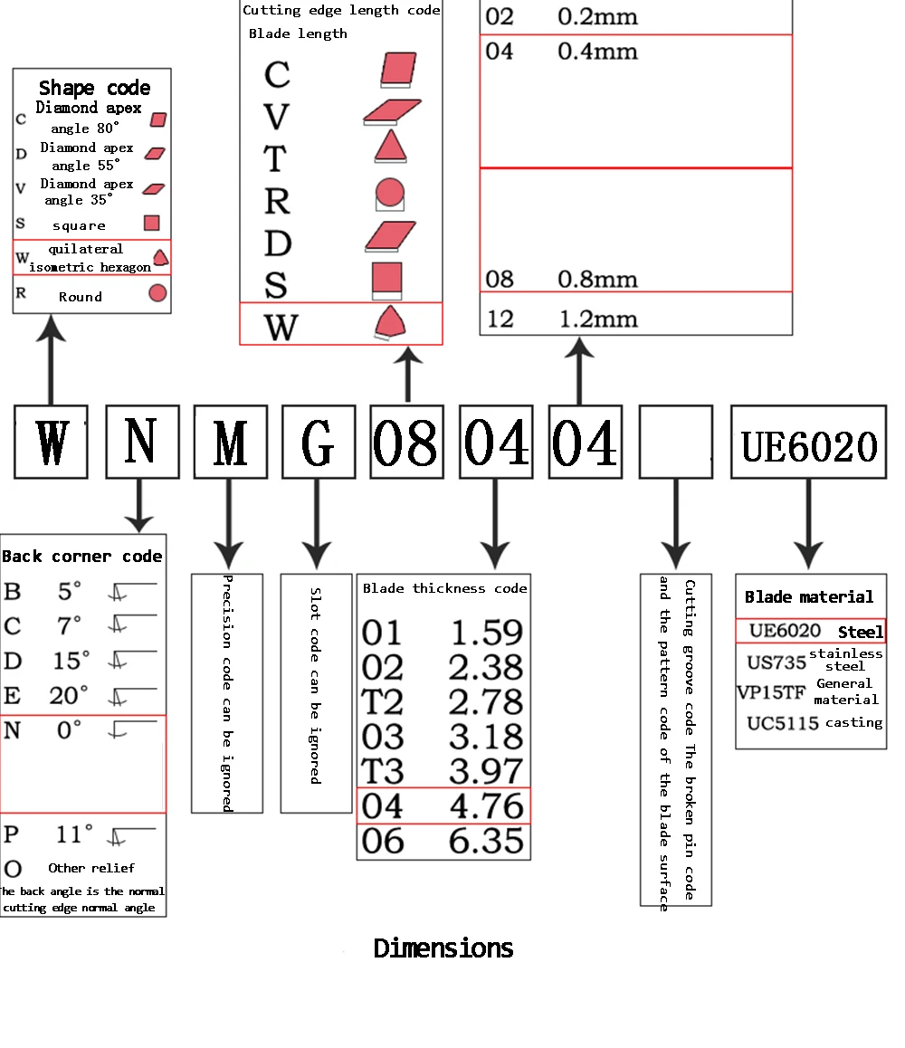 WNMG080404 твердосплавная вставка WNMG 080404 мА WNMC432MA UE6020 Торцевая мельница токарный станок с ЧПУ Инструменты внутренний токарный инструмент