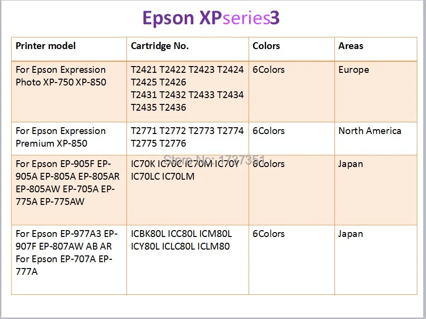 Ciss чернильный Cystem t2431-t2436 с ARC чип для Epson Expression фото XP-850 xp-750 xp-760 xp-860 xp-950 xp-960 xp-55 принтер