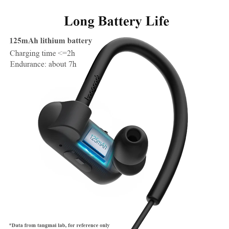 Оригинальные беспроводные наушники Tangmai S1 Bluetooth с микрофоном и дистанционным