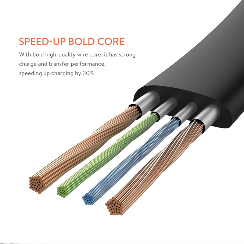 Baseus Быстрая зарядка USB Type C кабель для одного Plus6 плоский зарядный Samsung короткий