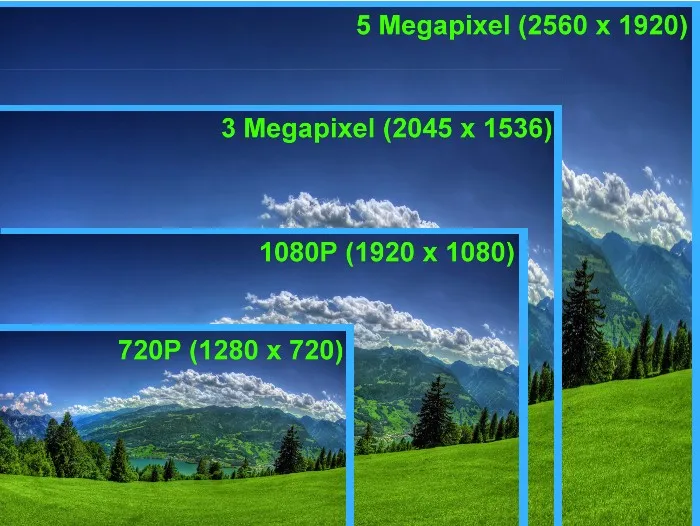dahua wifi ip-камера система HD 3MP камера IP беспроводная ИК ночного видения Водонепроницаемая wi-fi-камера для использования на улице ipc-hfw1320s-w