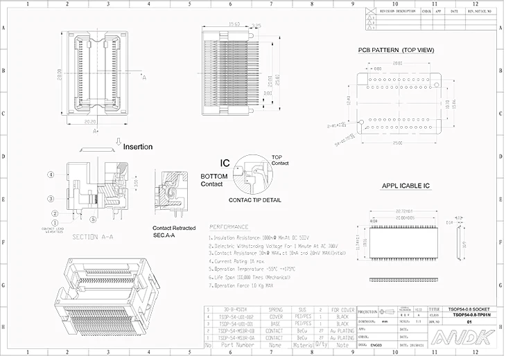 TSOP54 0.8 Opentop IC тестовая розетка запись в гнездо Программирование адаптер Блок