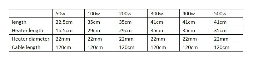 Обогреватель из нержавеющей стали xilong 100 Вт|stainless steel heater|heater 100wheater heater |