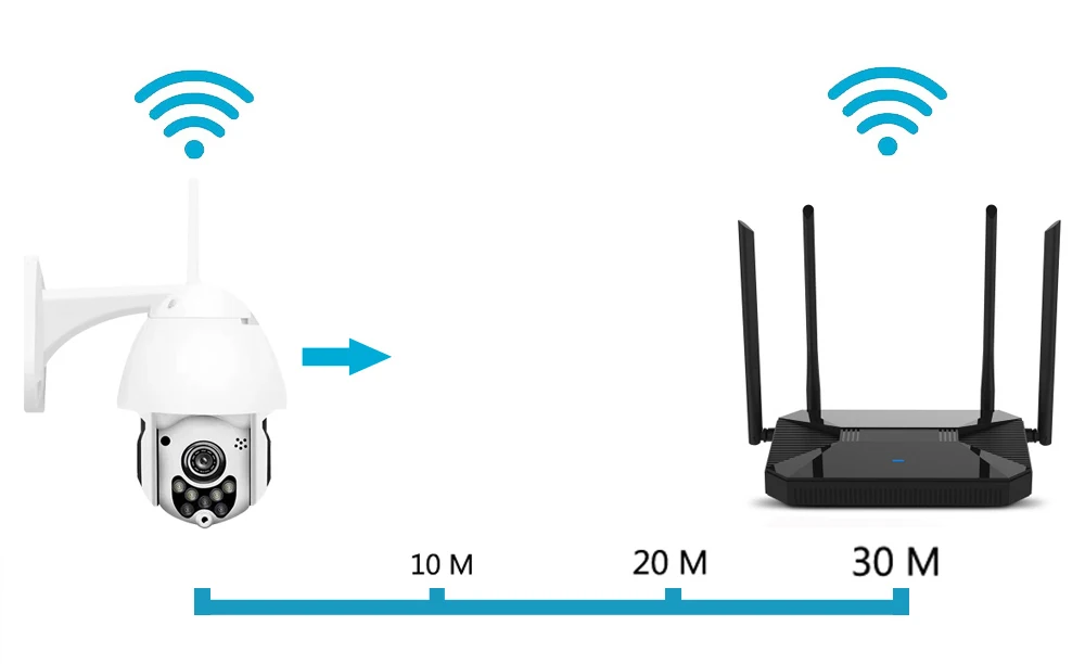 Ip-камера 1080 P, Wi-Fi, наружная, PTZ, скоростная, купольная, с зумом, ИК Сеть, CCTV камера, беспроводная, для безопасности, наблюдения, камера, внешняя, ipcam cam