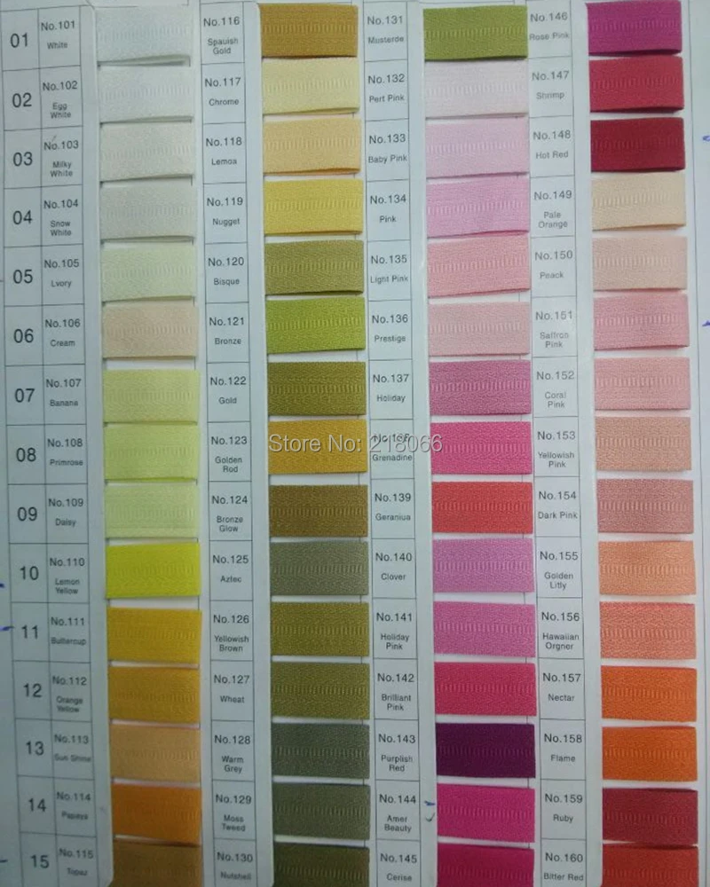 1 упаковка 100 шт один цвет 20 см нейлоновая катушка молнии Портной Швейные