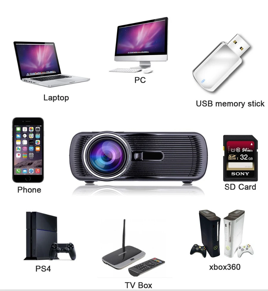 Android 3D светодиодный мини портативный Пико Карманный микро-проектор аксессуары Full