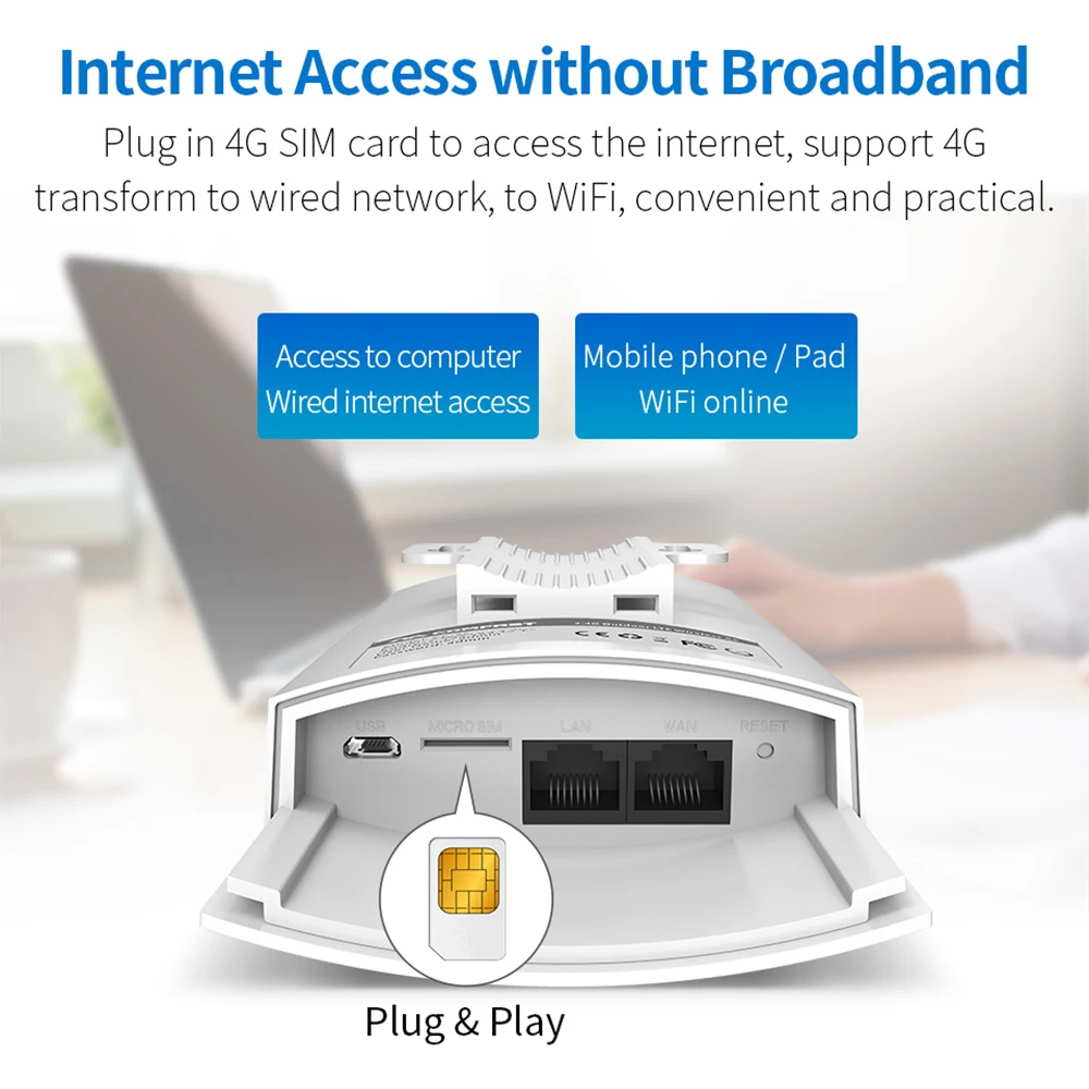 Comfast CF-E5 высокоскоростной Открытый 2 4G LTE беспроводной AP Wifi роутер EU/US plug and play
