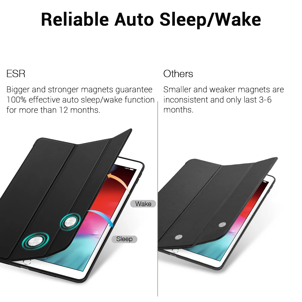 ESR чехол для iPad mini 5 Air 3 Air3 ультра тонкий кожаный резиновый, мягкий, из ТПУ чехол на магните для iPad 7 7th Gen 10,2 синий