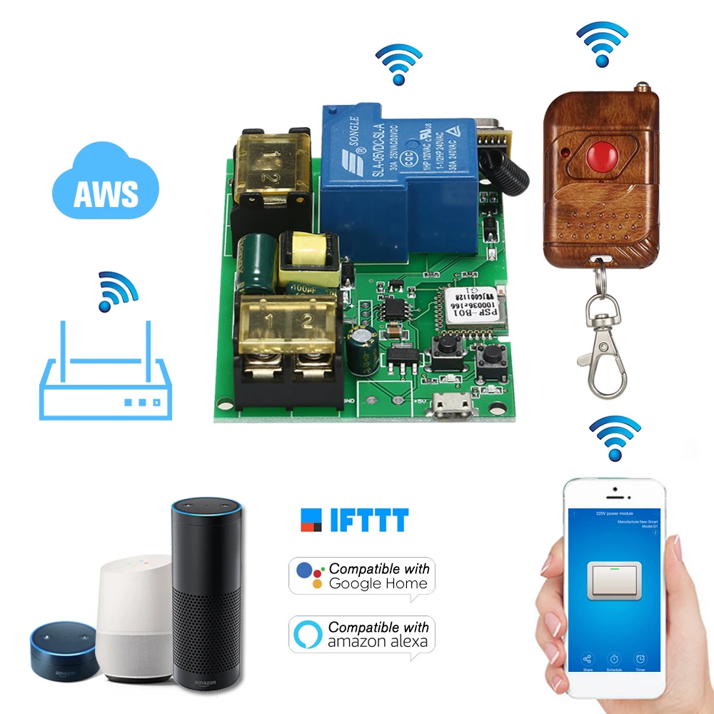 USB DC5V AC85 250V 30A RF 433MHz Wifi переключатель беспроводной релейный модуль|Модули для