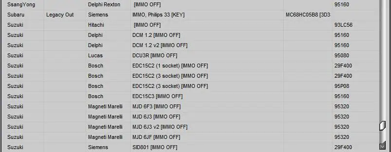 Edc 17 IMMO Сервис Инструмент V1.2 PIN код и Immo выключен работает без регистрации