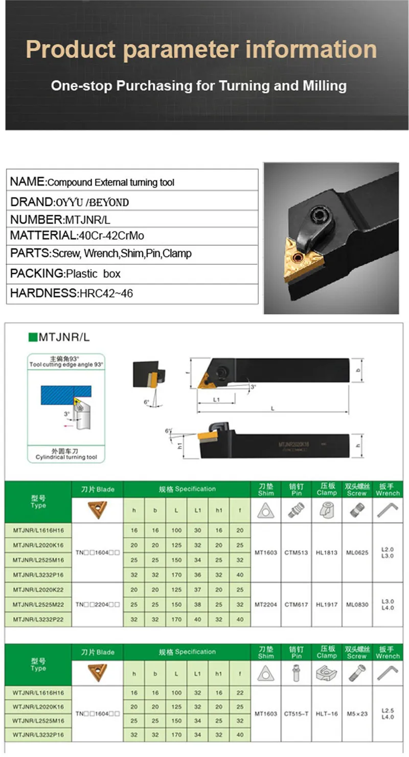 За MTJNR MTJNL MTJNR2525M16 MTJNL2525M16 держатель внешнего токарного инструмента 25 мм токарный станок с ЧПУ TNMG держатель инструмента сверлильный стержень TNMG160404