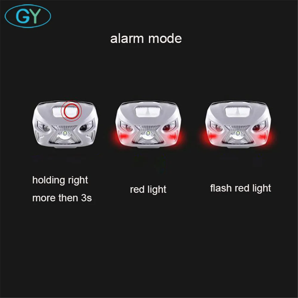 Светодиодный налобный фонарь с датчиком движения перезаряжаемый через USB