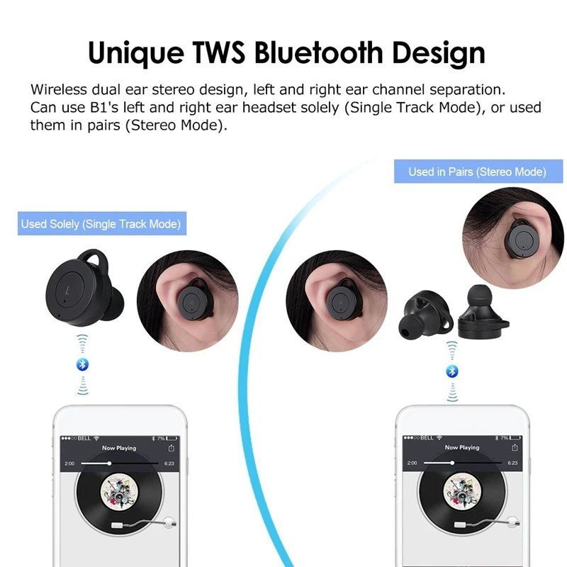 LemonMan TWS b1 Twins Bluetooth наушники портативные мини беспроводные стерео внешний