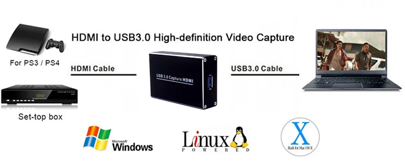 1080P 60fps Full HD видео рекордер HDMI к USB 3,0 видео Захват карты устройство для Winodws Mac Linux телефон игры ПК прямая потоковая передача