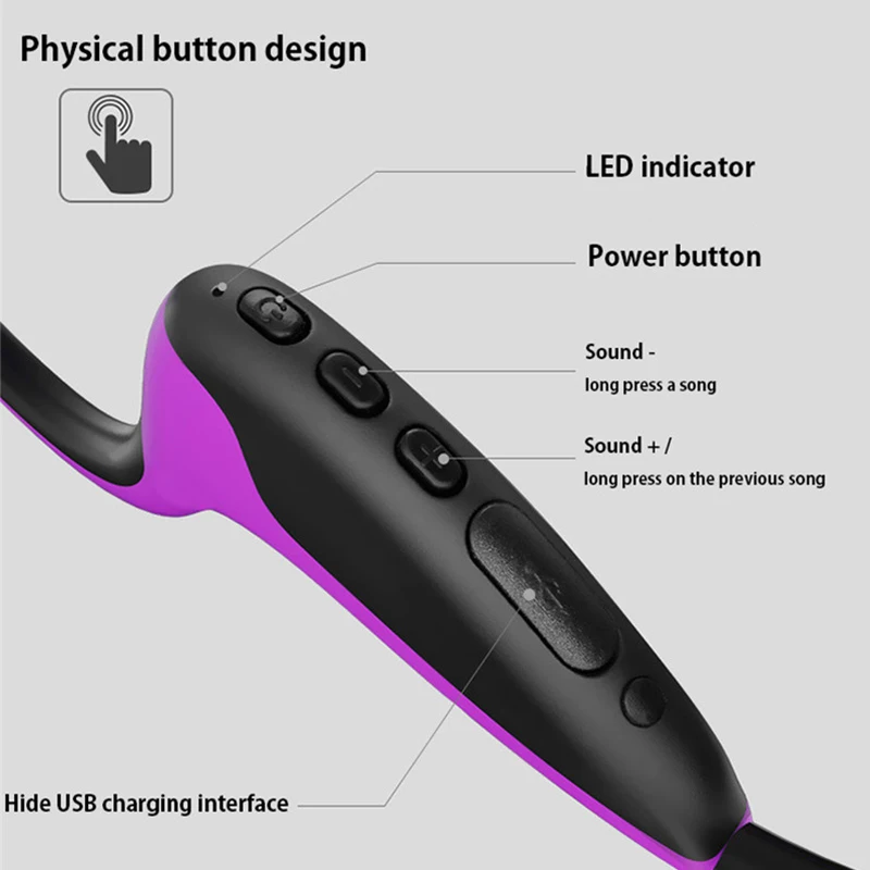 Z8 Bone Conduction Bluetooth 5.0 Headphones Headset for For Samsung Galaxy Tab S3 9.7 Active 2 A S4 10.5 Wireless Earphone Sport |