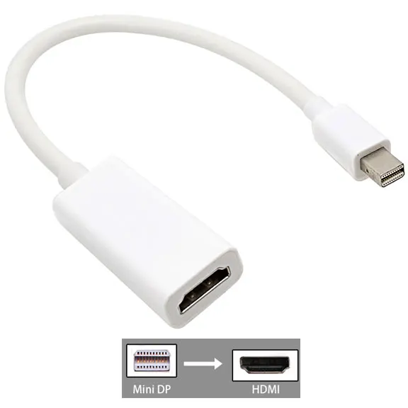 Mini DP to HDMI Высокое Разрешение 3 в 1 Мини-порт дисплея к HDMI/DVI/VGA порт дисплея Кабель-адаптер для ПК Apple MacBook проектор Samart tv - Цвет: Mini DP to HDMI