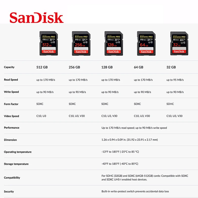SanDisk Extreme Memory Card PRO SD card 1TB 256GB 128GB 64GB 32GB SDHC UHS-I High Speed cartao de memory Flash Card for Camera