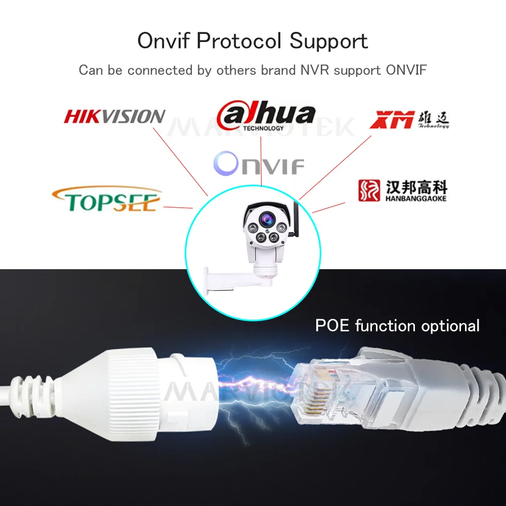 Ptz камера wifi пуля 960 P ip камеры наружная видеонаблюдения зум 4X960 ip-камера POE 32G