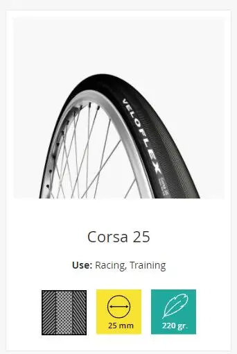 1pcs Corsa 25 Велофлекс изготовленный CORSA/Master 320TPI Дорожный велосипед Открытый тубуларс Велосипед Складной шины клинчер 700X23C 25C 28C - Цвет: 1pcs Corsa 25