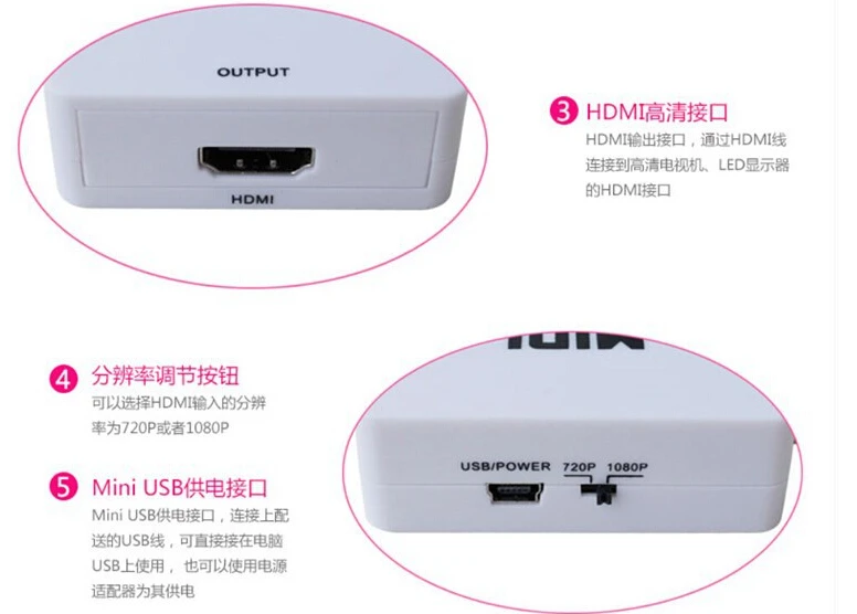 RCA к HDMI AV 1080P AV2HDMI Мини конвертеру сигнала конвертер для ТВ VHS видеомагнитофон DVD