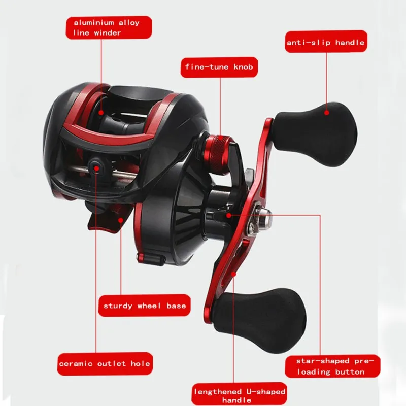 

8.1:1 Fishing Reel Smooth Lightweight Left Or Right Handed Bait Casting Fishing Wheel Tool