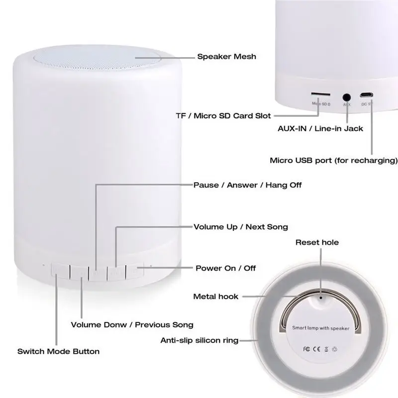 WSFS портативный изменяющий цвет ночник Bluetooth динамик лампа умное сенсорное