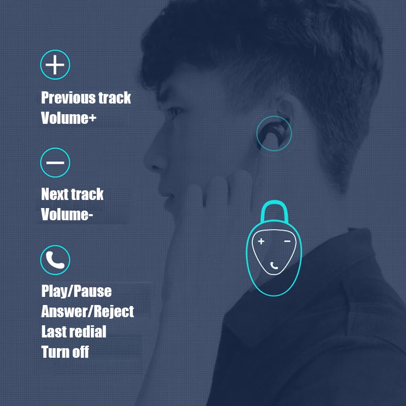 2019 беспроводные наушники Bluetooth спортивные с шейным ремешком водонепроницаемые TWS