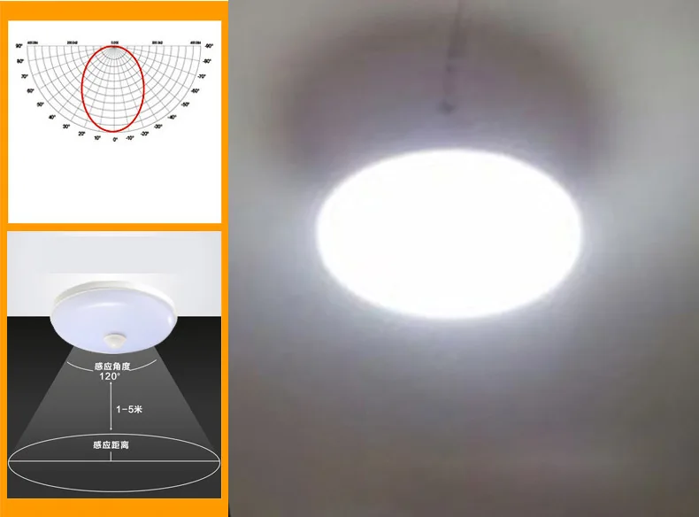 UFO умный светодиодный лампы Сенсор PIR инфракрасный E27, 20 Вт, 30 Вт, 35 Вт 110 В 220 в холодный белый Авто Смарт потолочное освещение тела Ночной светильник с датчиком