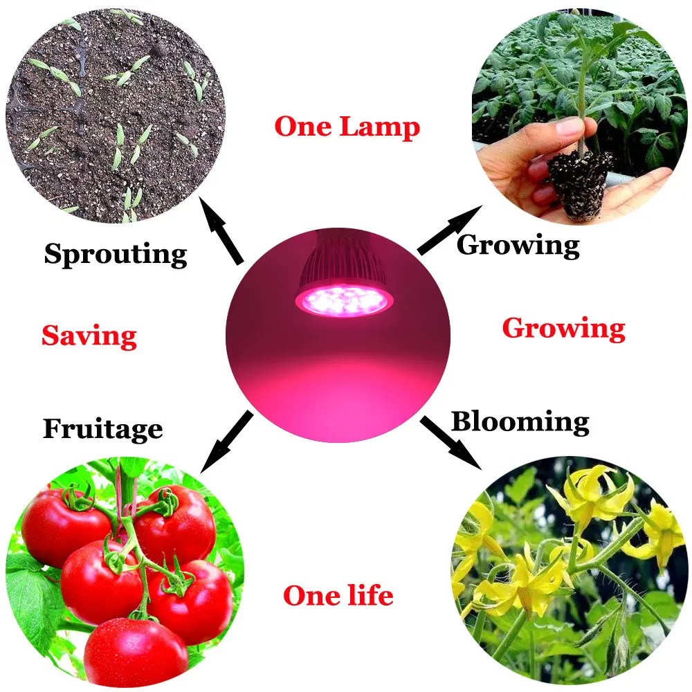 Лампа светодиодная полного спектра для выращивания растений Е27 18/28 Вт 110 В 220 |