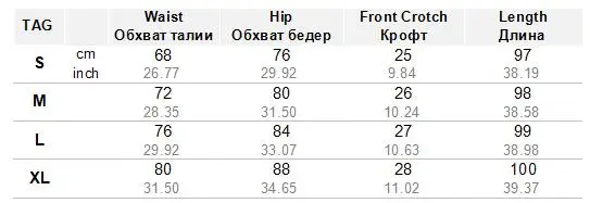 Gplus, синие джинсы с потертостями,, весенние, размера плюс, для женщин, повседневные, высокая талия, на пуговицах, рваные, узкие брюки, обтягивающие джинсы