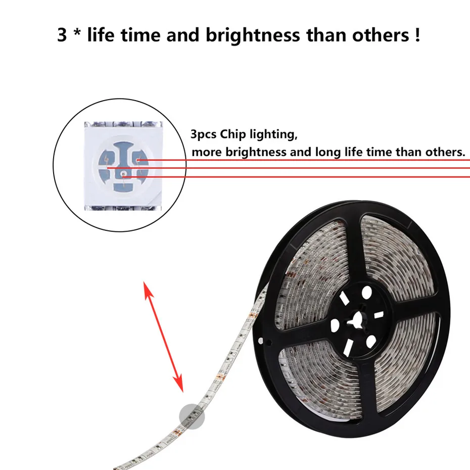 5 м, 5050 DC12V RGB Светодиодная лента [DVOLADOR] 5050 Гибкая полоса 60 Светодиодный s/M, декоративный светильник для помещений-яркий, только 5050 Светодиодная лента светильник ing