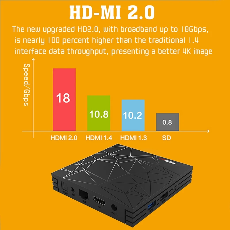 Android 9 0 Tv Box T95 Max Smart Allwinner H6 Quad Core 6K Hdr 2 4 Ghz Wifi G Oogle Player T95Max телеприставка (вилка