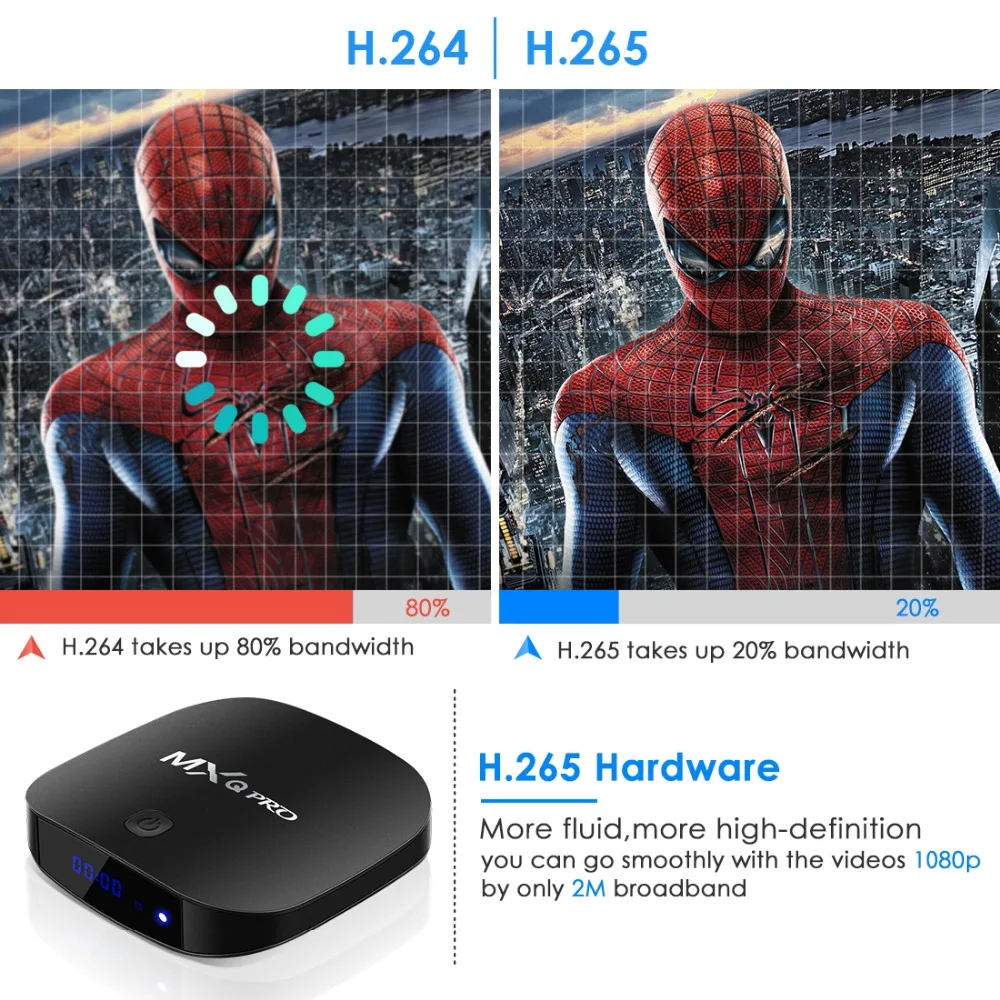 Leelbox Смарт ТВ коробка Android 8 1 mxq Pro 2 Гб Оперативная память 16 Встроенная Поддержка 4 K