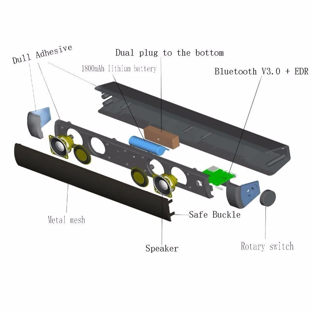 Vonluxe колонны для компьютера Bluetooth Динамик Саундбар ТВ Sound Bar домашний Театр