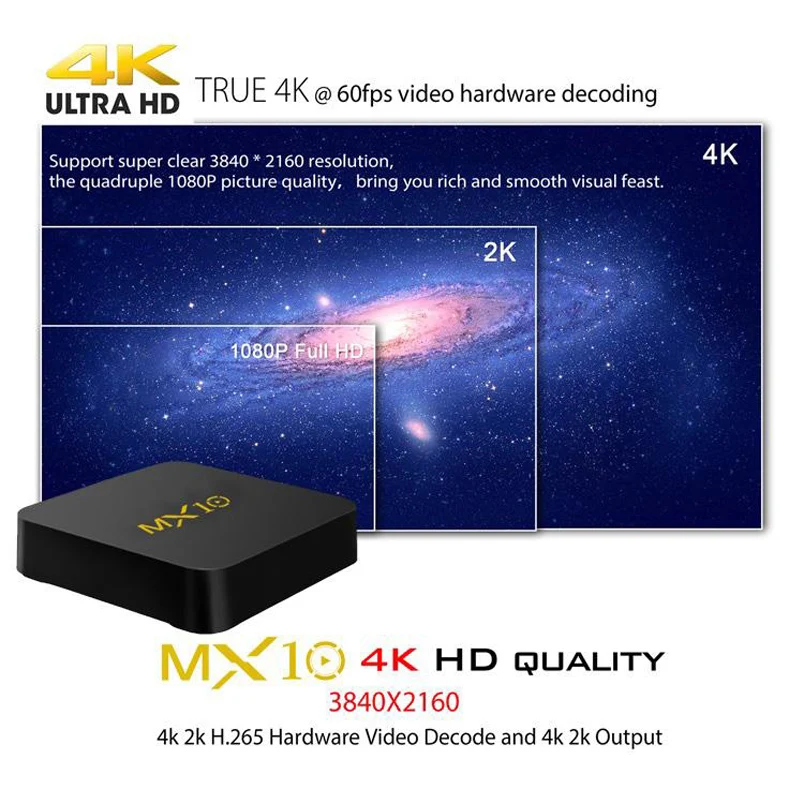 4 ГБ DDR4 32 памяти на носителе eMMC MX10 RK3328 Android 7.1.2 K HDR ТВ коробка 802.1.1 b/g/n WI FI LAN VP9 HDMI USB3.0|tv