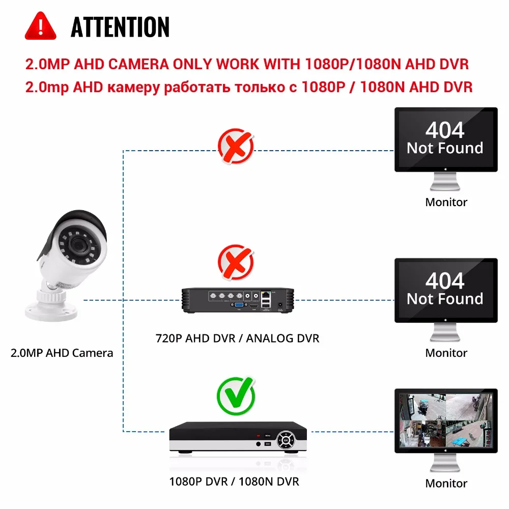VIKCONN 1080 P Full HD для камеры наблюдения камера 2.0MP Погодостойкая полностью